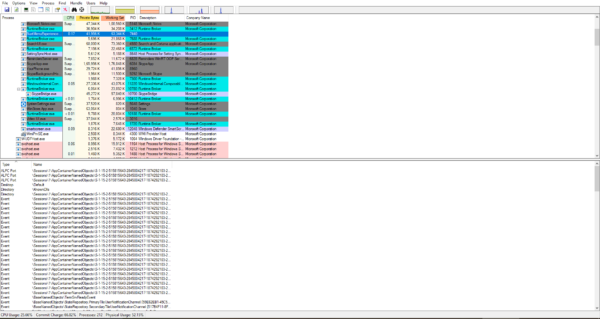 How to Disable Backgroundtransferhost.exe? - Technoresult