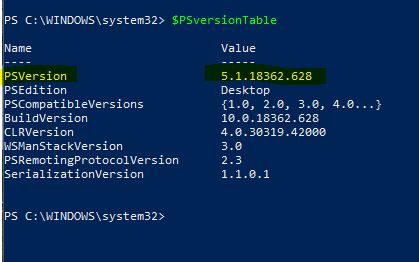 PSversion Table 