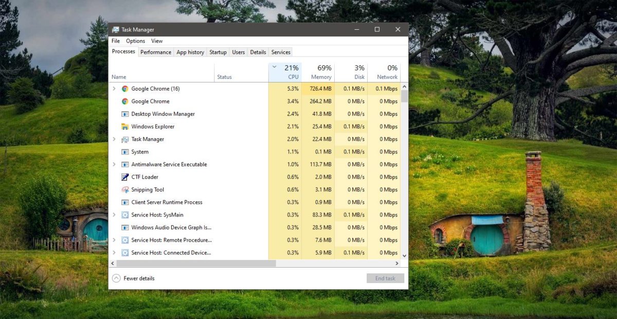 Fix GSvr.exe High CPU usage in Windows 10 Technoresult