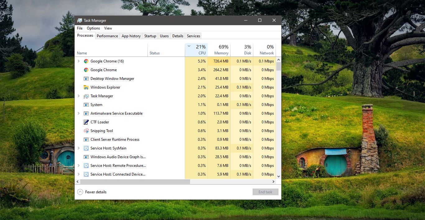 Fix GSvr.exe High CPU usage in Windows 10