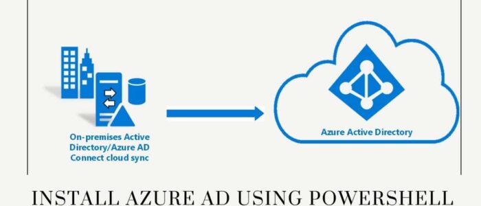 Install Azure AD using Powershell