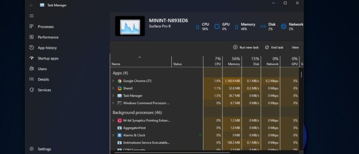 new task manager feature image