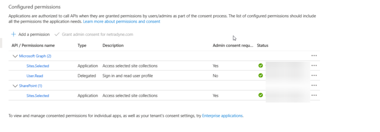 How to Fix "403 Access Denied" for SharePoint Sites.Selected ...