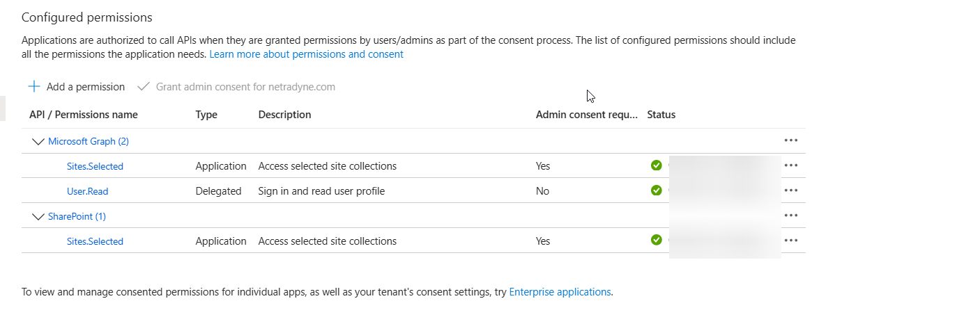 SharePoint Sites.Selected 403 Access Denied